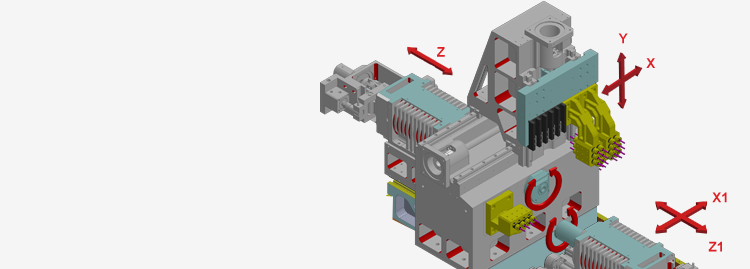 Axial view