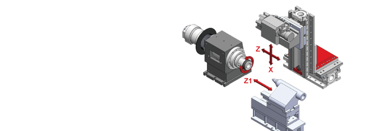 Axial view