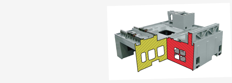 Robust FC35 Meehanite Castings