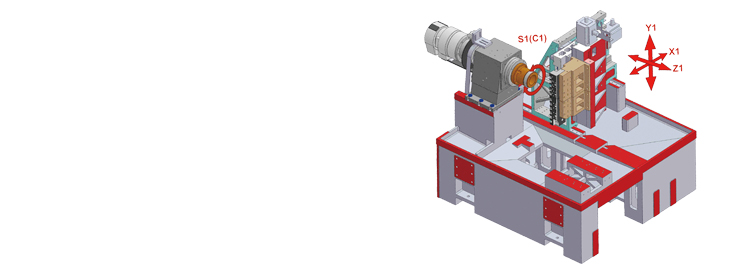 Axial view Axial view