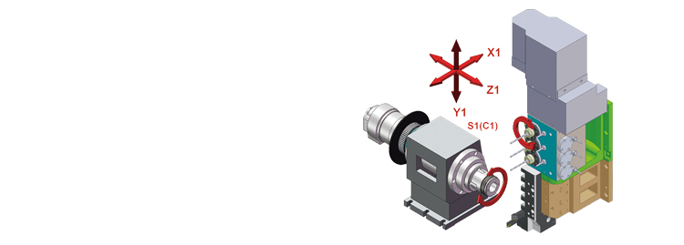 Axial view Axial view